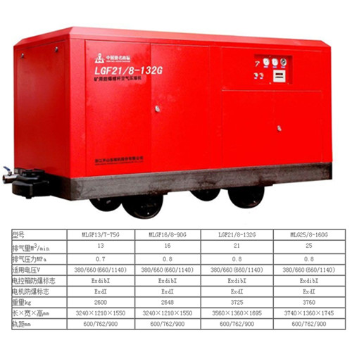 �Ƅ��ݗU�Չ��C(j��)MLGF21/8-132G